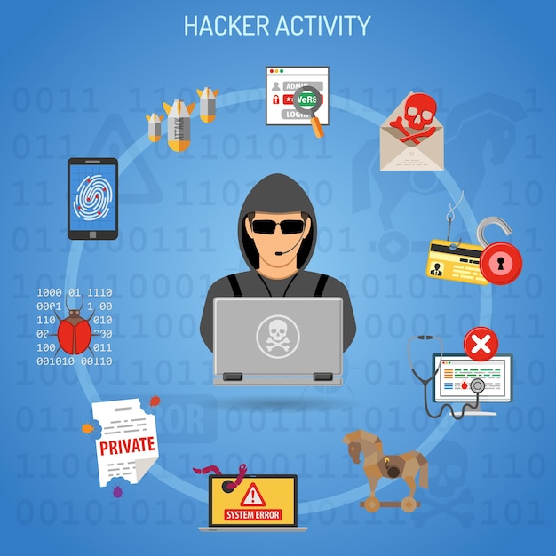 Cyber crime e hacker activity concept con icone di stile piatto come hacker, virus, bug, error, spam e social engineering. illustrazione vettoriale