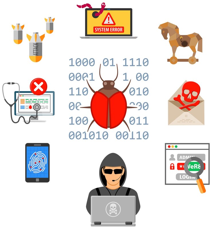 サイバー犯罪とハッキングの概念