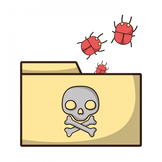 cyber security technology
