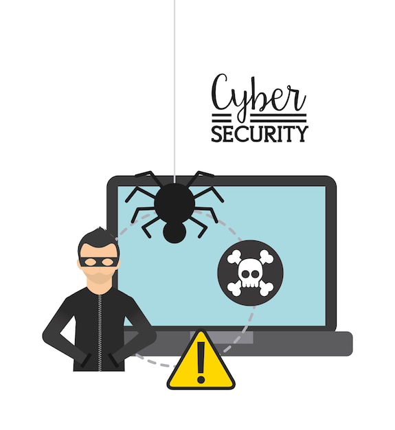 cyber security 