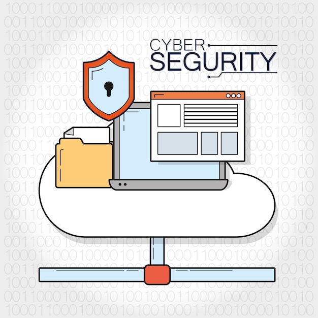 Cyberbeveiliging en cloud computing