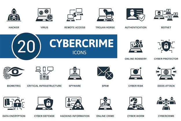 Cybercrime 설정 크리에이 티브 아이콘 해커 바이러스 원격 액세스