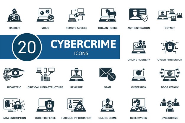 Cybercriminaliteit stelt creatieve pictogrammen in hacker virus externe toegang