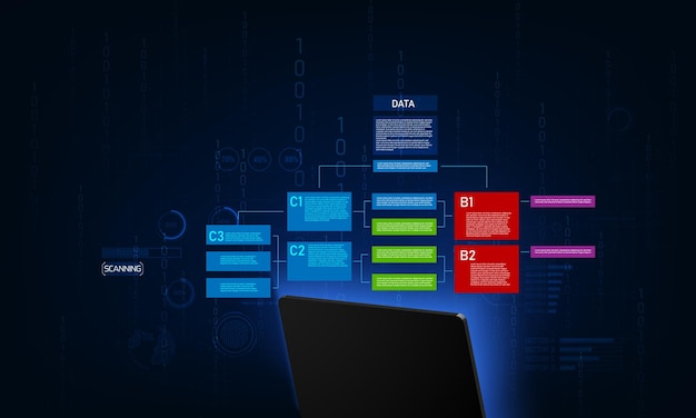 Vulnerabilità della sicurezza informatica e concetto di hackercodingmalware hacker informatico nella tecnologia del mondo digitale metaverso della sicurezza informatica