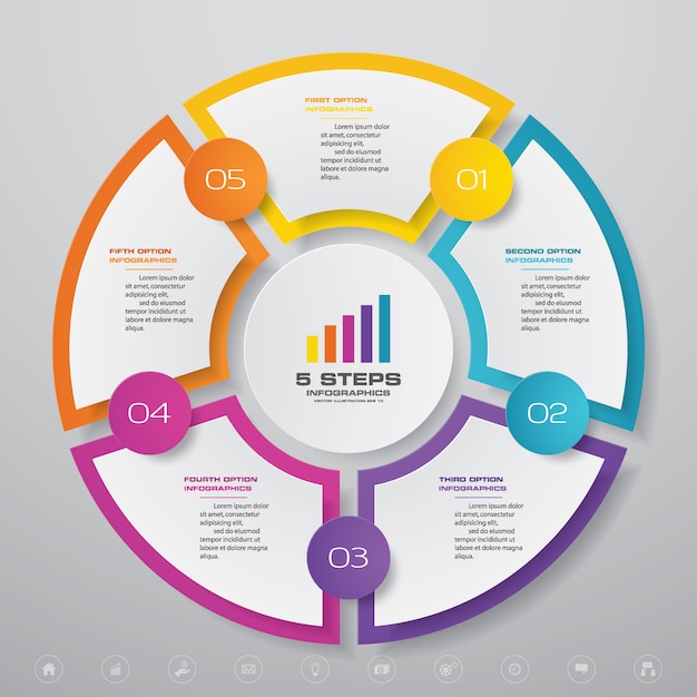 Infografica del ciclo grafico per la presentazione dei dati