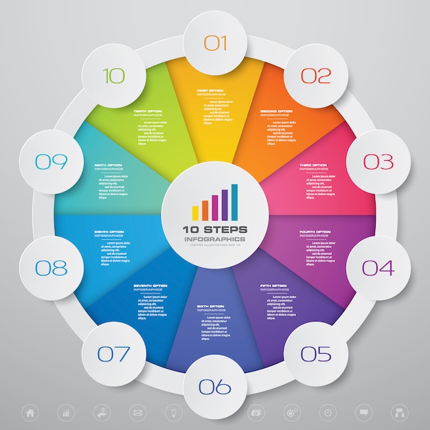 Diagramma del ciclo infografica per la presentazione dei dati