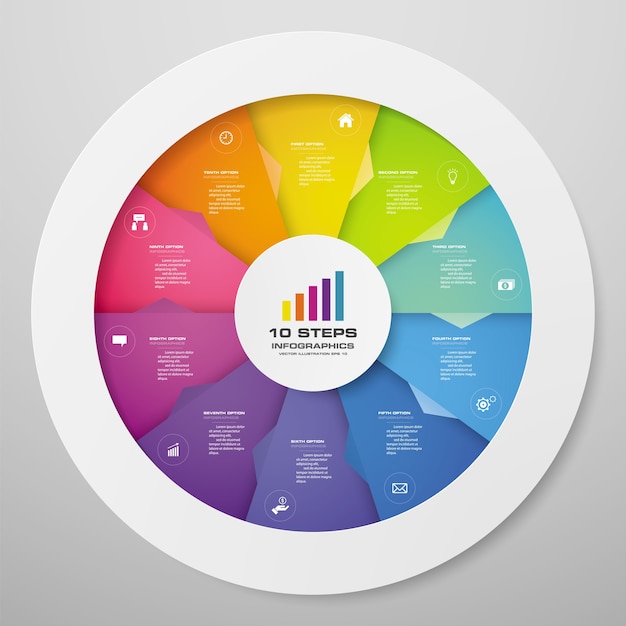 Vector cycle chart infographic for data presentation