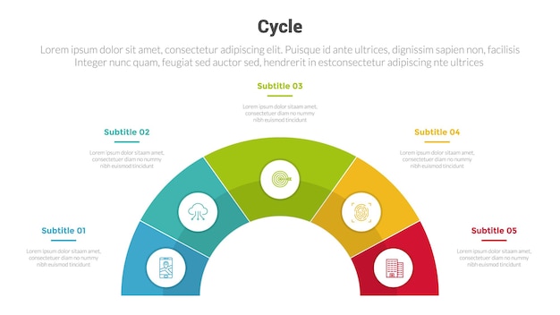 Cycle or cycles stage infographics template diagram with half circle divided and 5 point step creative design for slide presentation