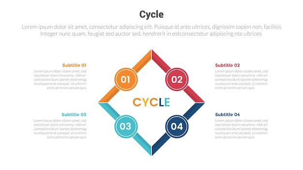 Ciclo o cicli diagramma modello di infografia di fase con forma quadrata ruotata con cerchio su linea circolare e progettazione creativa a 4 punti per la presentazione di diapositive vettoriale