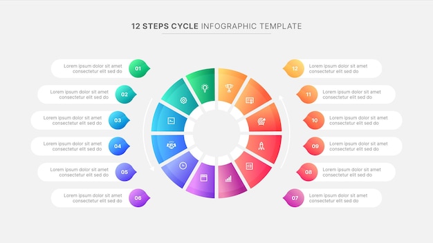 Modello di progettazione infografica a ciclo con 12 fasi