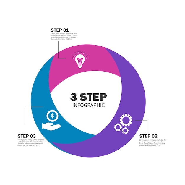 Cycle infographic diagram with 3 options or steps