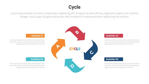 벡터 슬라이드 프리젠테이션 벡터를 위한 중앙 4점 단계 창의적인 디자인에 화살표 원형 주기가 있는 주기 또는 주기 단계 인포그래픽 템플릿 다이어그램