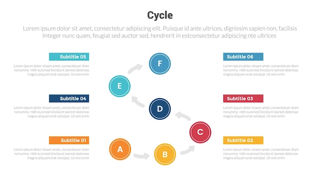 사이클 또는 사이클 스테이지 인포그래픽 템플릿 다이어그램(도로 라인에 원 포함) 슬라이드 프리젠테이션 벡터를 위한 6점 단계 창의적인 디자인