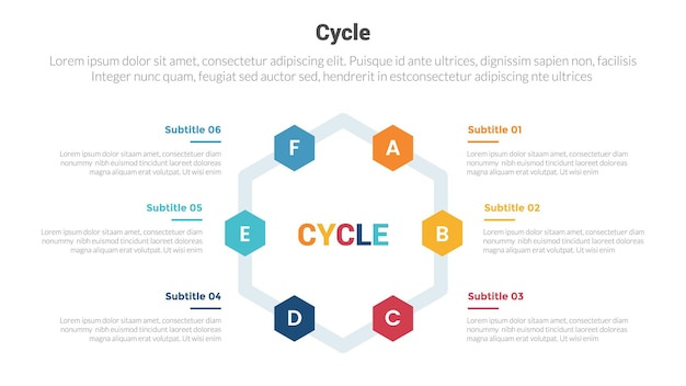벡터 슬라이드 프리젠테이션 벡터를 위한 원 6점 단계 창의적인 디자인에 육각형 원형이 있는 주기 또는 주기 단계 인포그래픽 템플릿 다이어그램