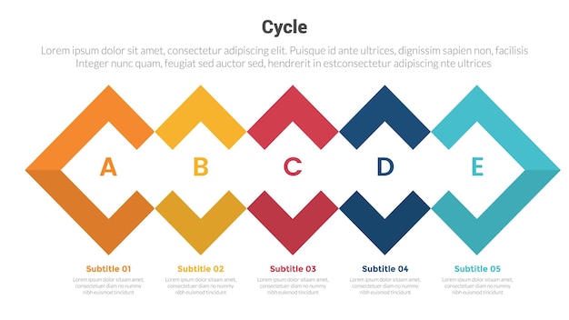 Цикл или циклы этап инфографики шаблон диаграммы с повернутым квадратом, объединенным в форму и 5-точечный шаг креативный дизайн для вектора слайд-презентации