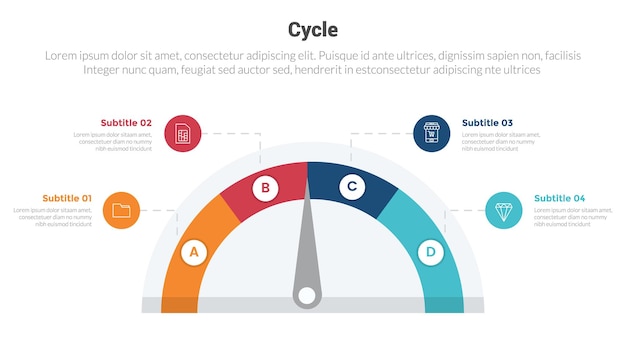 중앙에 속도계 게이지가 있는 사이클 또는 사이클 스테이지 인포그래픽 템플릿 다이어그램과 슬라이드 프리젠테이션 벡터를 위한 4점 단계 창의적인 디자인
