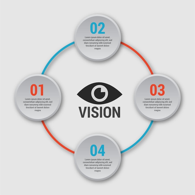 Cycles infographic