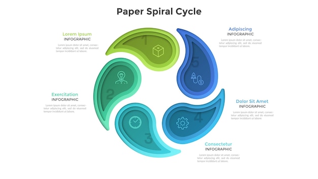 5つのカラフルな紙のらせん要素を持つ巡回チャート。生産サイクルの5つのステップまたは段階の概念。モダンなインフォグラフィックデザインテンプレート。ビジネスプレゼンテーションのための現実的なベクトルイラスト。