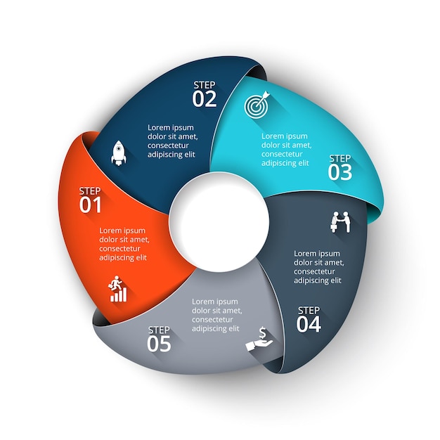 Infografica diagramma ciclico. concetto di 5 fasi o fasi del ciclo finanziario.