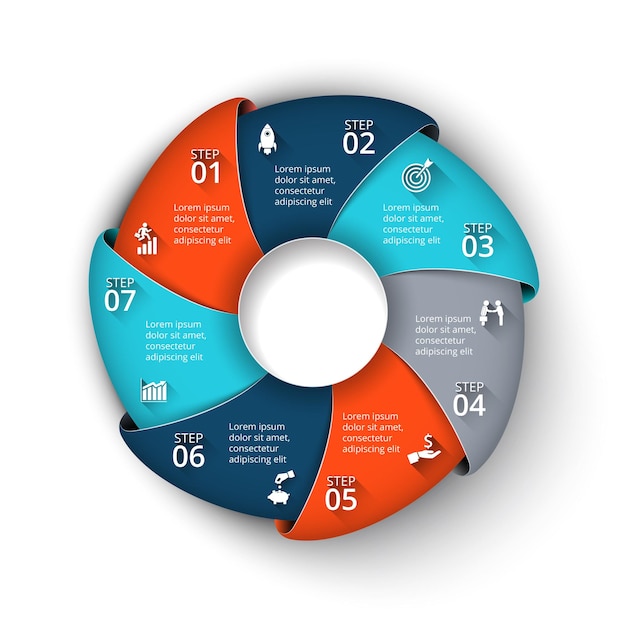 Infografica diagramma ciclico. concetto di 7 fasi o fasi del ciclo finanziario.