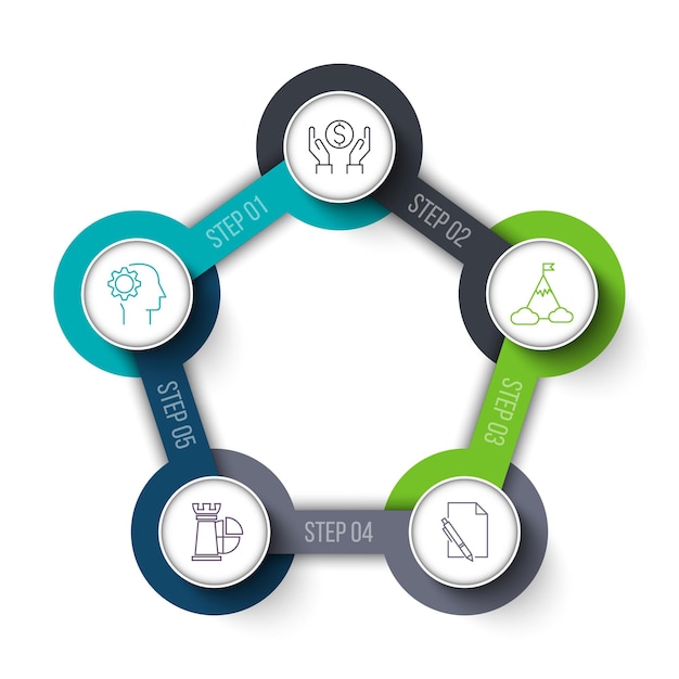 Cyclus infographic diagram met 5 opties of stappen. dia voor zakelijke presentatie.