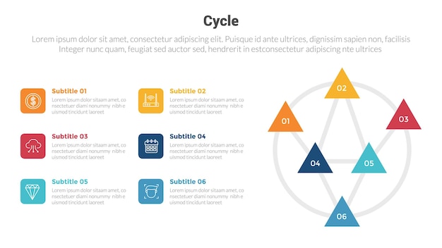 Cyclus of cycli fase infographics sjabloondiagram met driehoeksverbinding op groot cirkellinknetwerk en 6-punts stap creatief ontwerp voor diapresentatievector