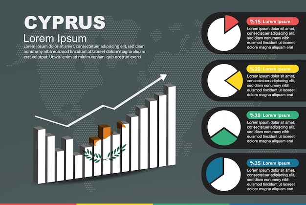 Cyprus infographic met 3D-balk en cirkeldiagram stijgende waarden vlag op 3D-staafdiagram