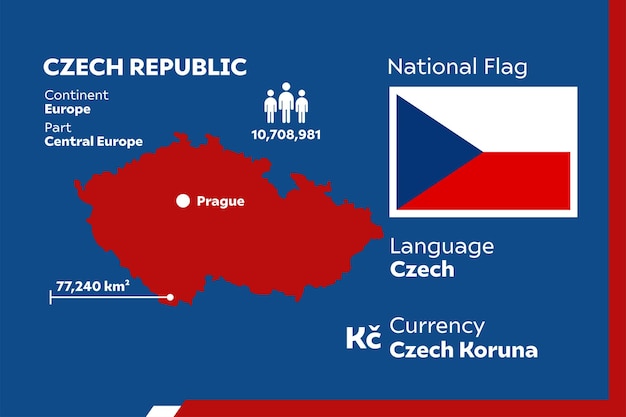 Vector czech republic infographic