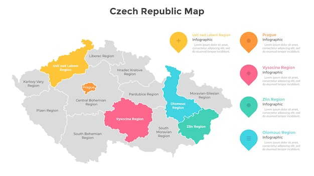 Mappa della repubblica ceca divisa in parti o unità amministrative. divisione territoriale del paese con confini regionali. modello di progettazione infografica moderna. illustrazione vettoriale piatto per guida turistica.