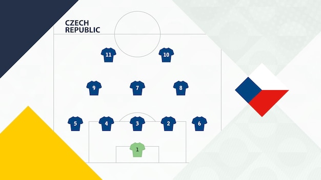 La squadra della repubblica ceca ha preferito la formazione del sistema 5-3-2, la squadra di calcio della repubblica ceca ha giocato per le competizioni europee di calcio.