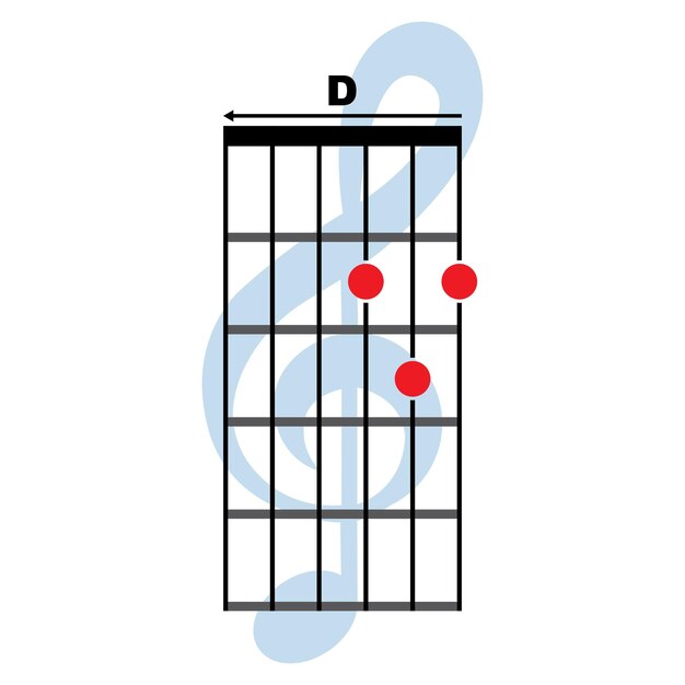 Vector d guitar chord icon