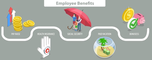 D isometric flat vector conceptual illustration of employee benefits staff assistance programs