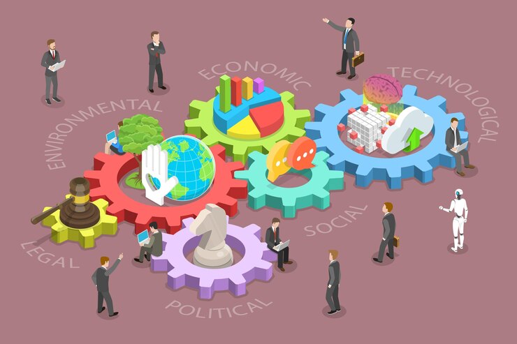 Vector d isometric flat vector conceptual illustration of pestel analysis model political economic social