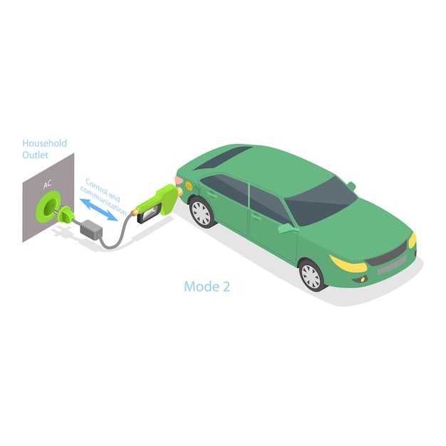 Vector d isometric flat vector illustration of electric car charging modes different plugs item