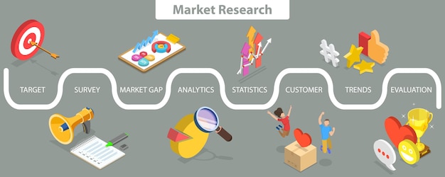 D isometrische platte vector conceptuele illustratie van marktonderzoek data-gedreven marketing