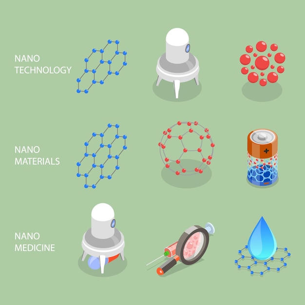 D isometrische vlakke vectorillustratie van nanotechnologieën moderne nanomaterialen