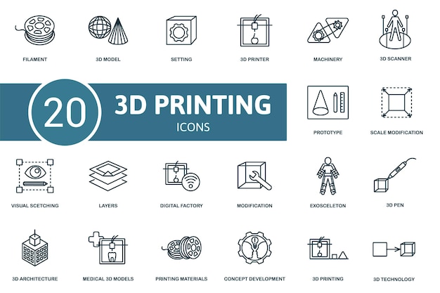 D printing icon set collection contain filament model