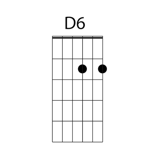 Vector d6 guitar chord icon vector