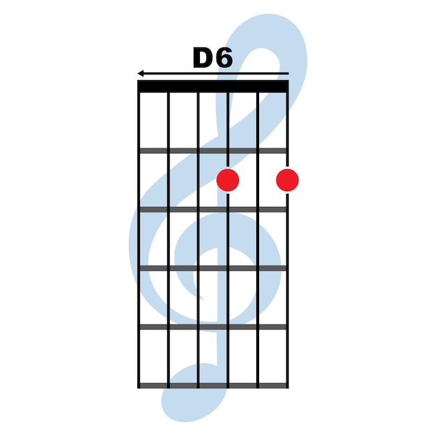 Vector d6 guitar chord icon