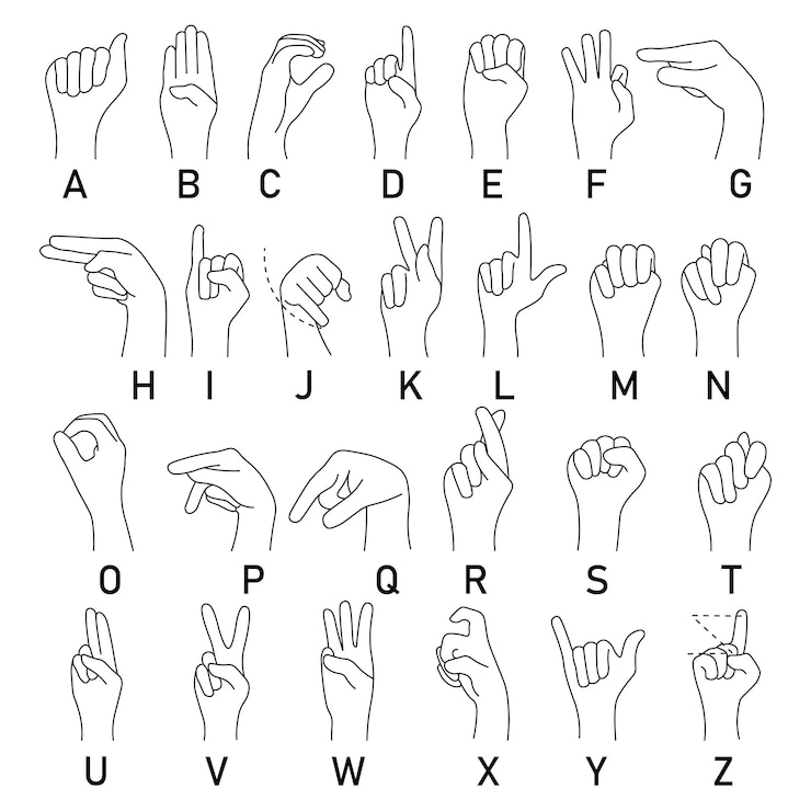 Vector dactylisch alfabet asl alfabet vector