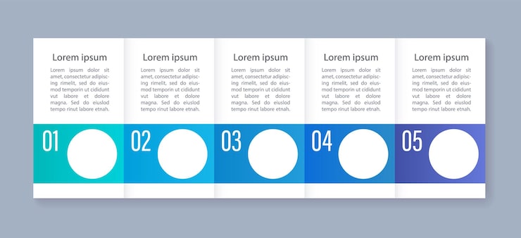 Vector 每日日程表信息圖表設計模板 抽象信息圖表與複製空間教學圖形與5步序列視覺數據呈現 acumin 無數變量概念字體使用