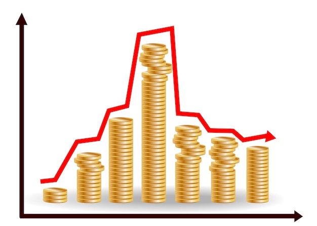 Dalende stapels munten met dalende grafiek Concept voor financiële daling