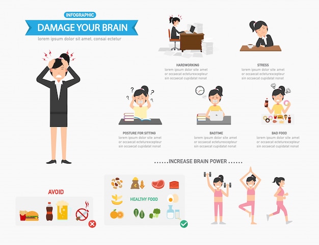 Damage your brain infographic