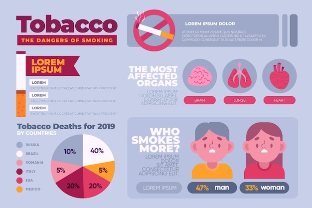 인포 그래픽 템플릿 흡연의 위험