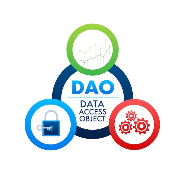 DAO Data Access Object Bedrijfsconcept Vector stock illustratie