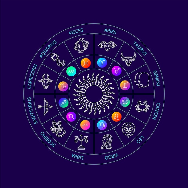 Premium Vector | Dark zodiac circle