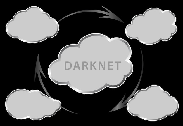 Vettore concetto di cloud darknet illustrazione vettoriale