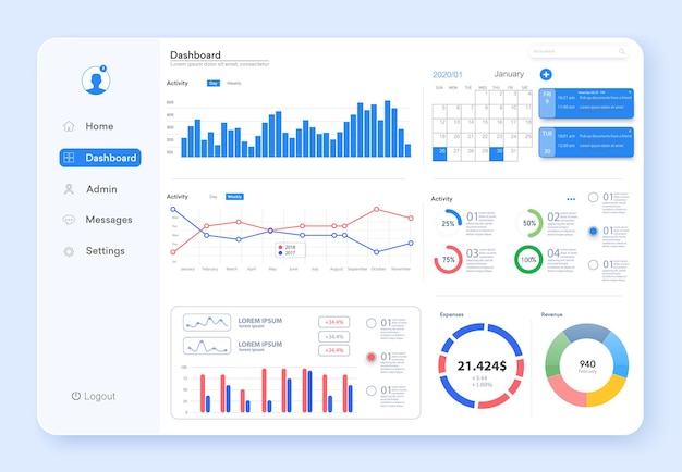 Dashboard. Business infographic template.