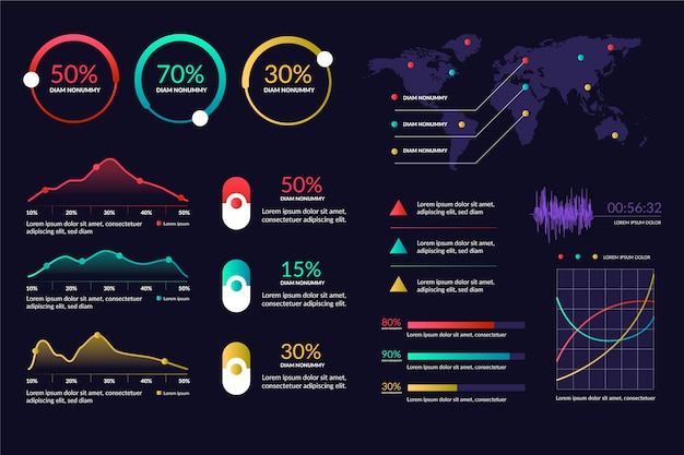 Dashboard-elementenverzameling