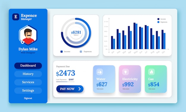 Dashboard gebruikers admin paneelsjabloon van onkostenbeheer met een diagram, cirkeldiagram, utility desk, stijlvol menu met een profielfoto van een gebruiker